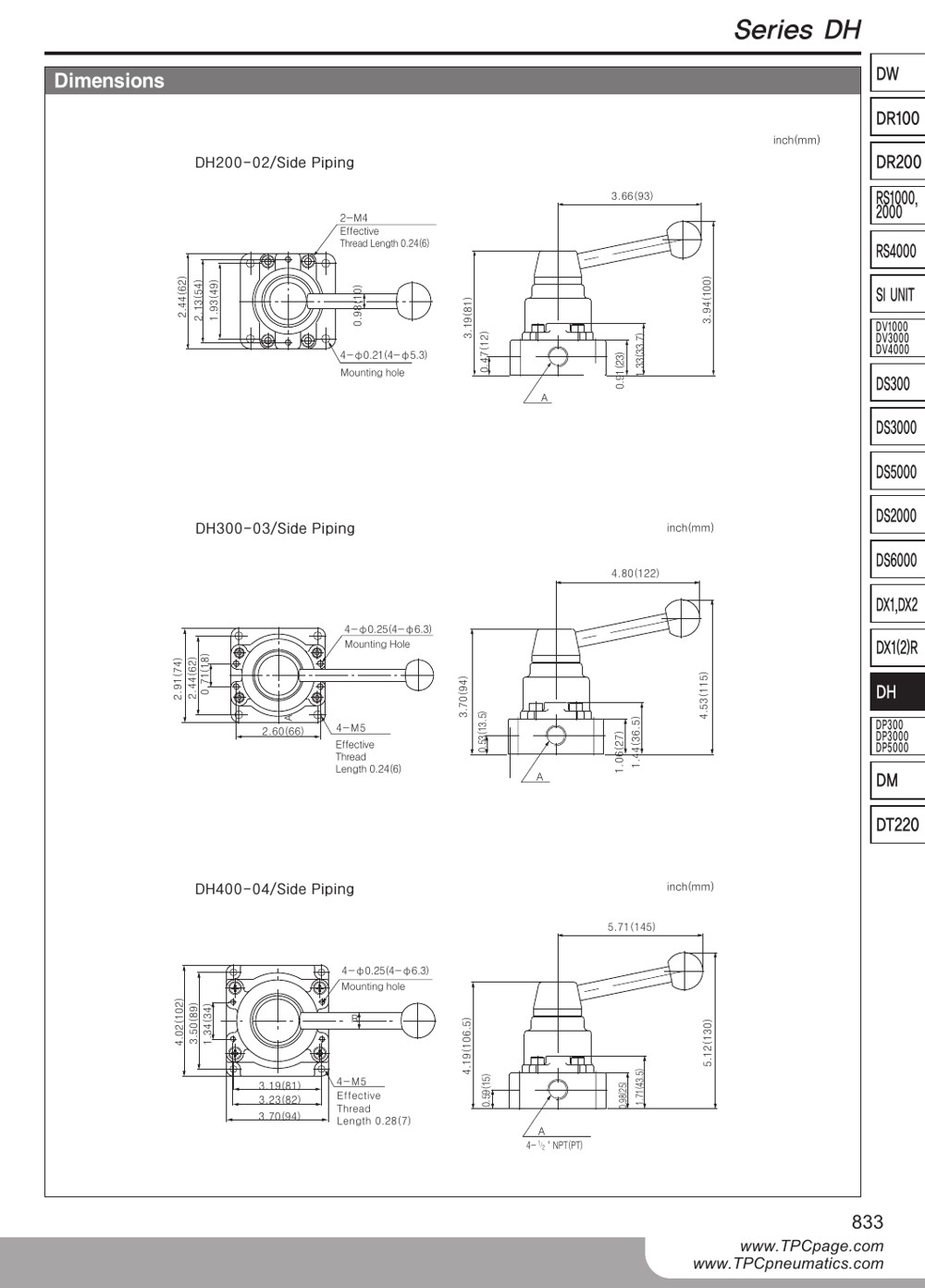 Catalogue TPC DH300-03 trang 2 - kích thước