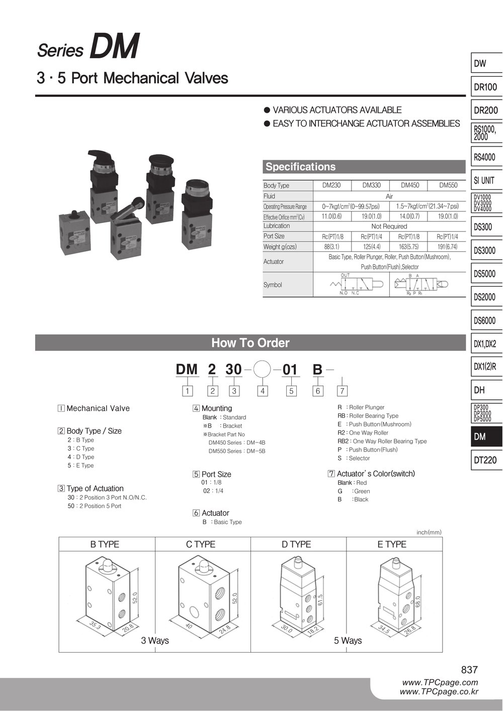 Catalogue TPC DM230 trang 1