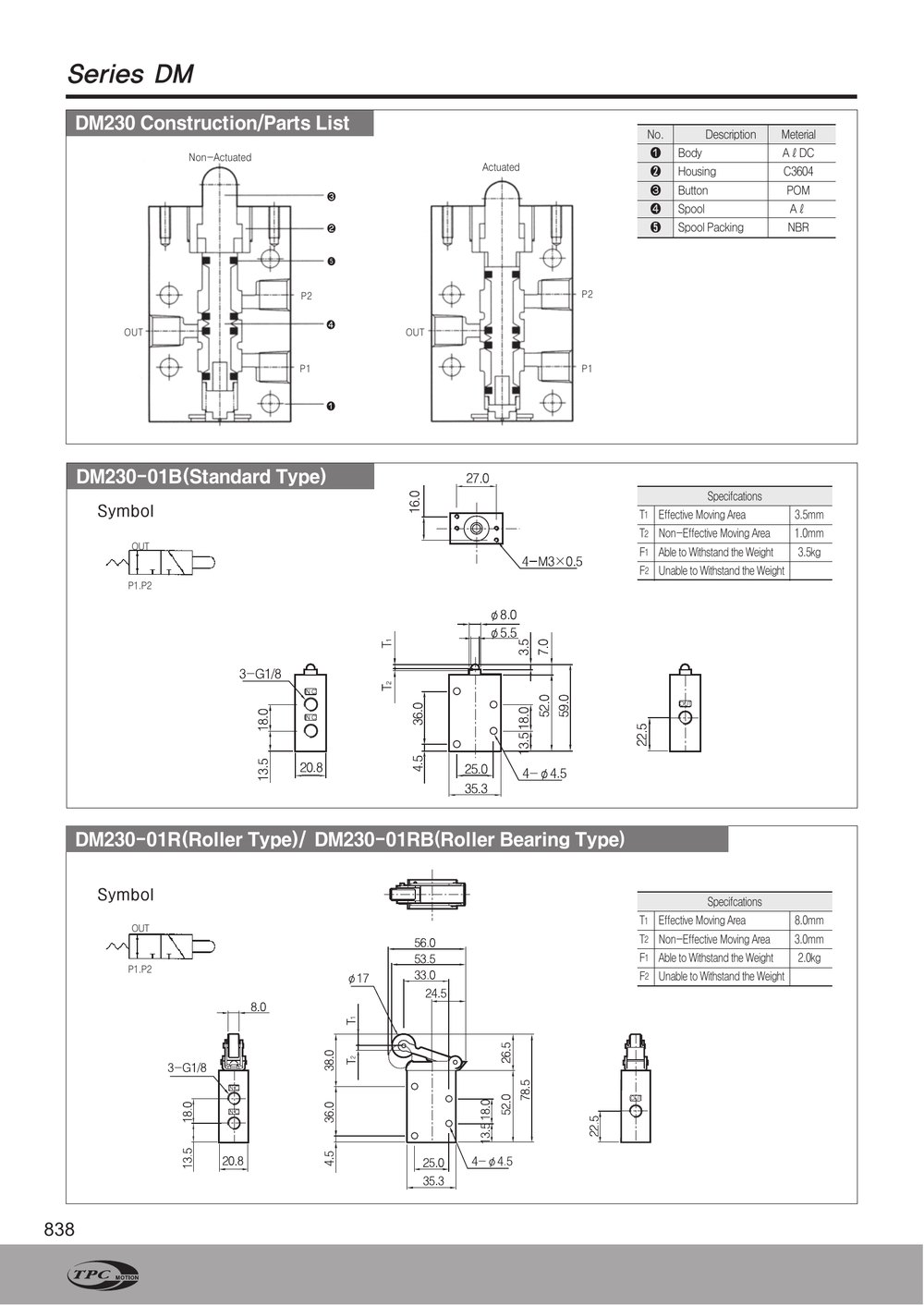 Catalogue TPC DM230 trang 2