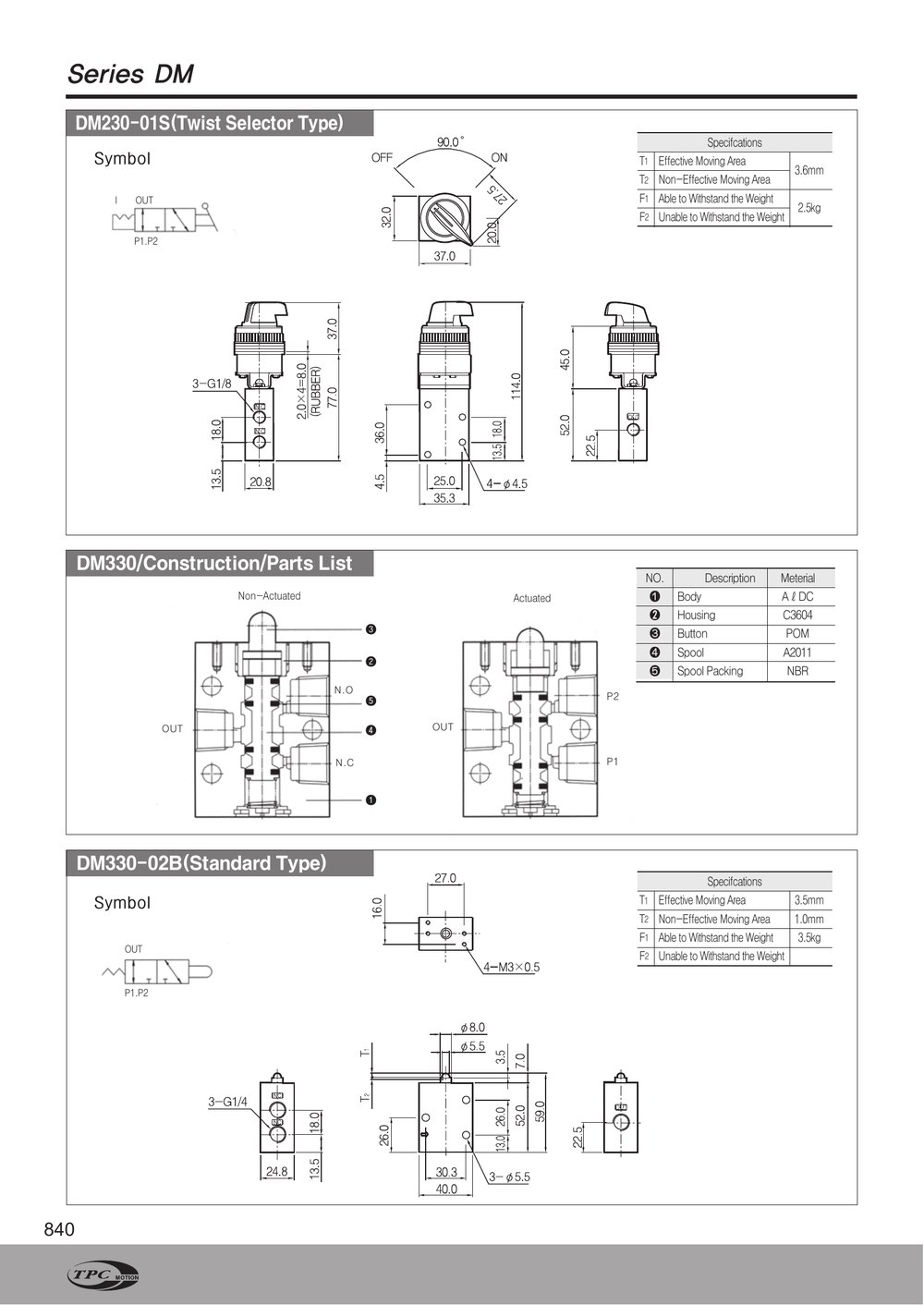 Catalogue TPC DM230 trang 4