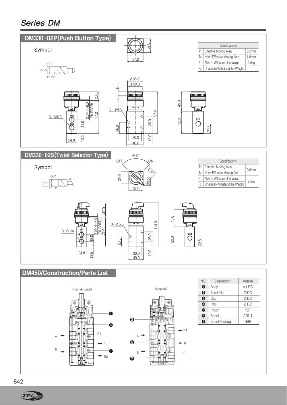 Catalogue TPC DM230 trang 6