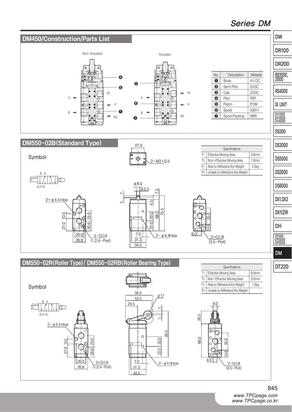 Catalogue TPC DM550 trang 2