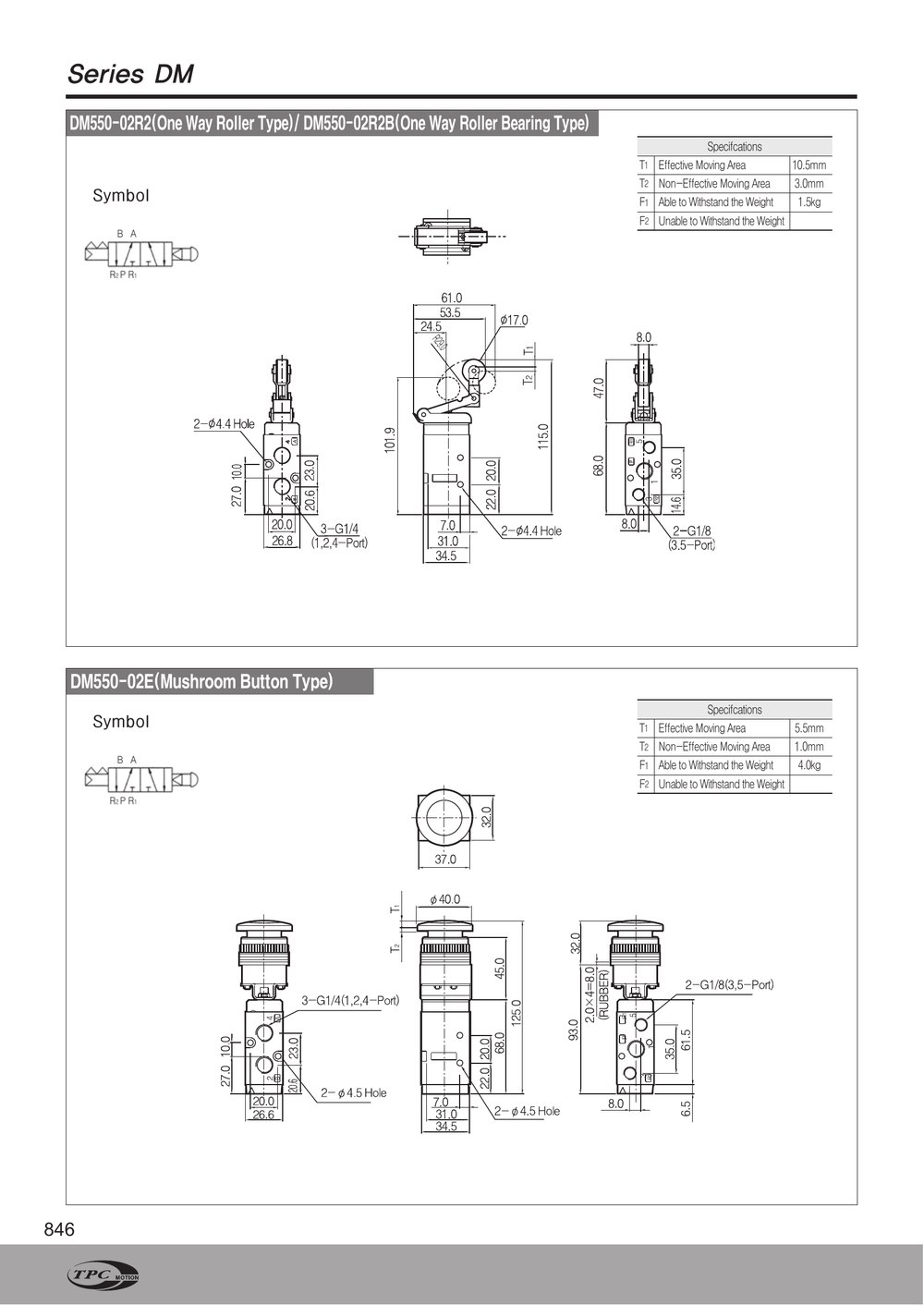 Catalogue TPC DM550 trang 3