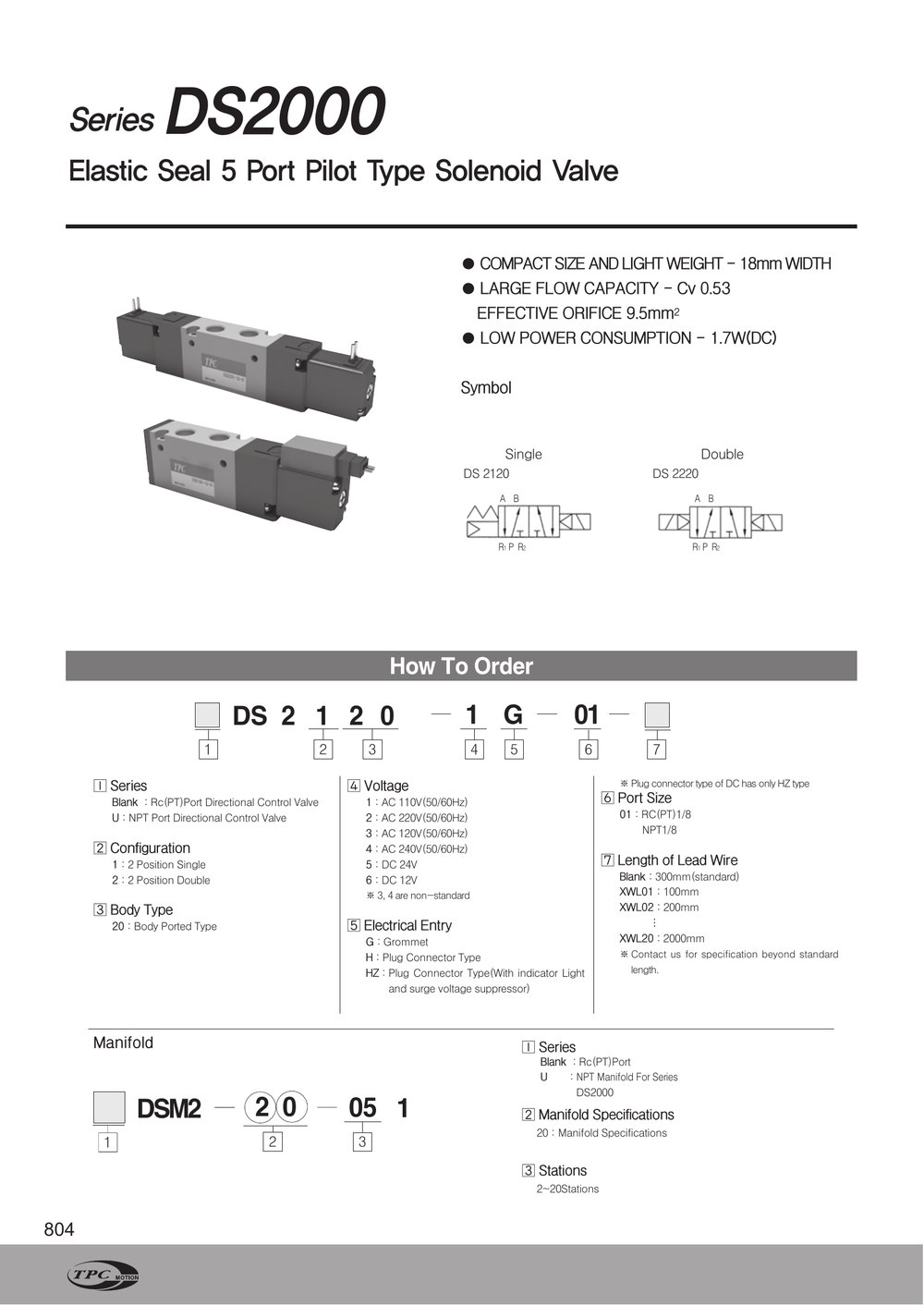 Catalogue TPC DS2120 trang 1