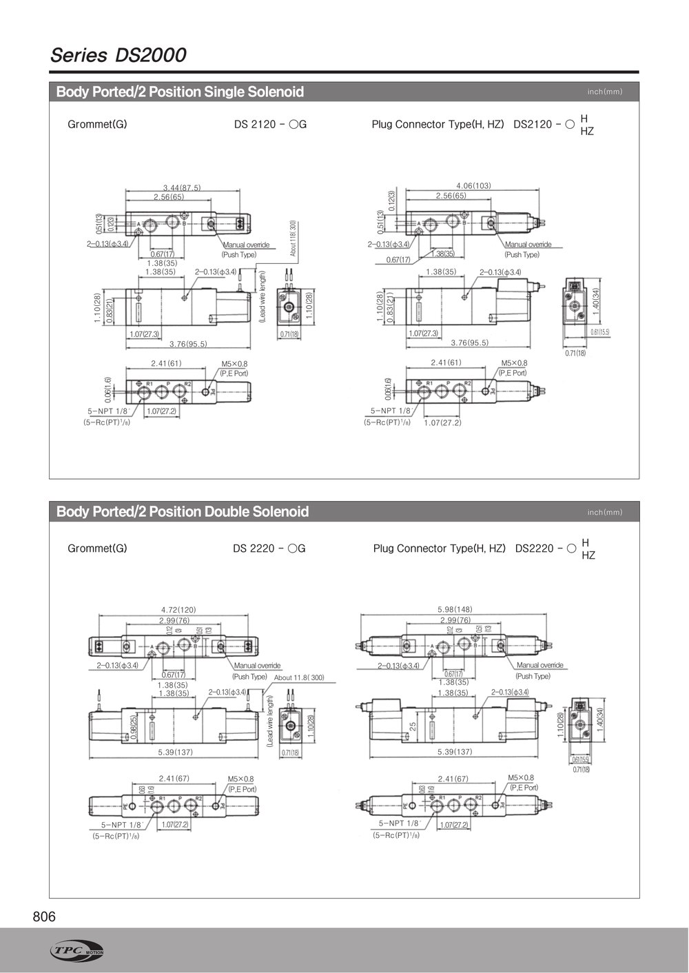 Catalogue TPC DS2120 trang 3