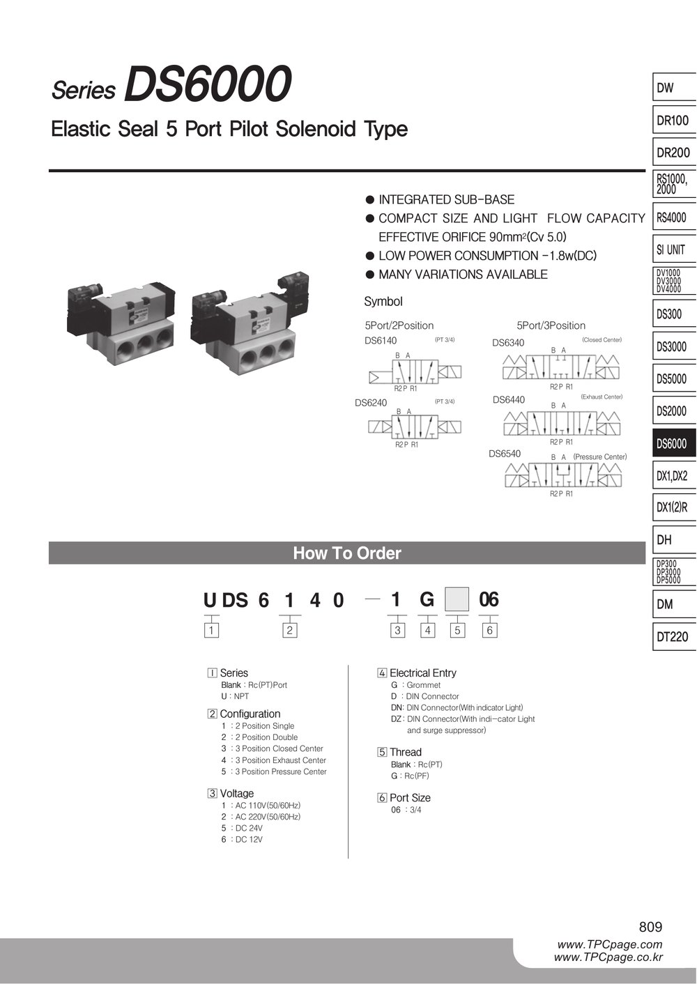 Catalogue TPC DS6340 trang 1