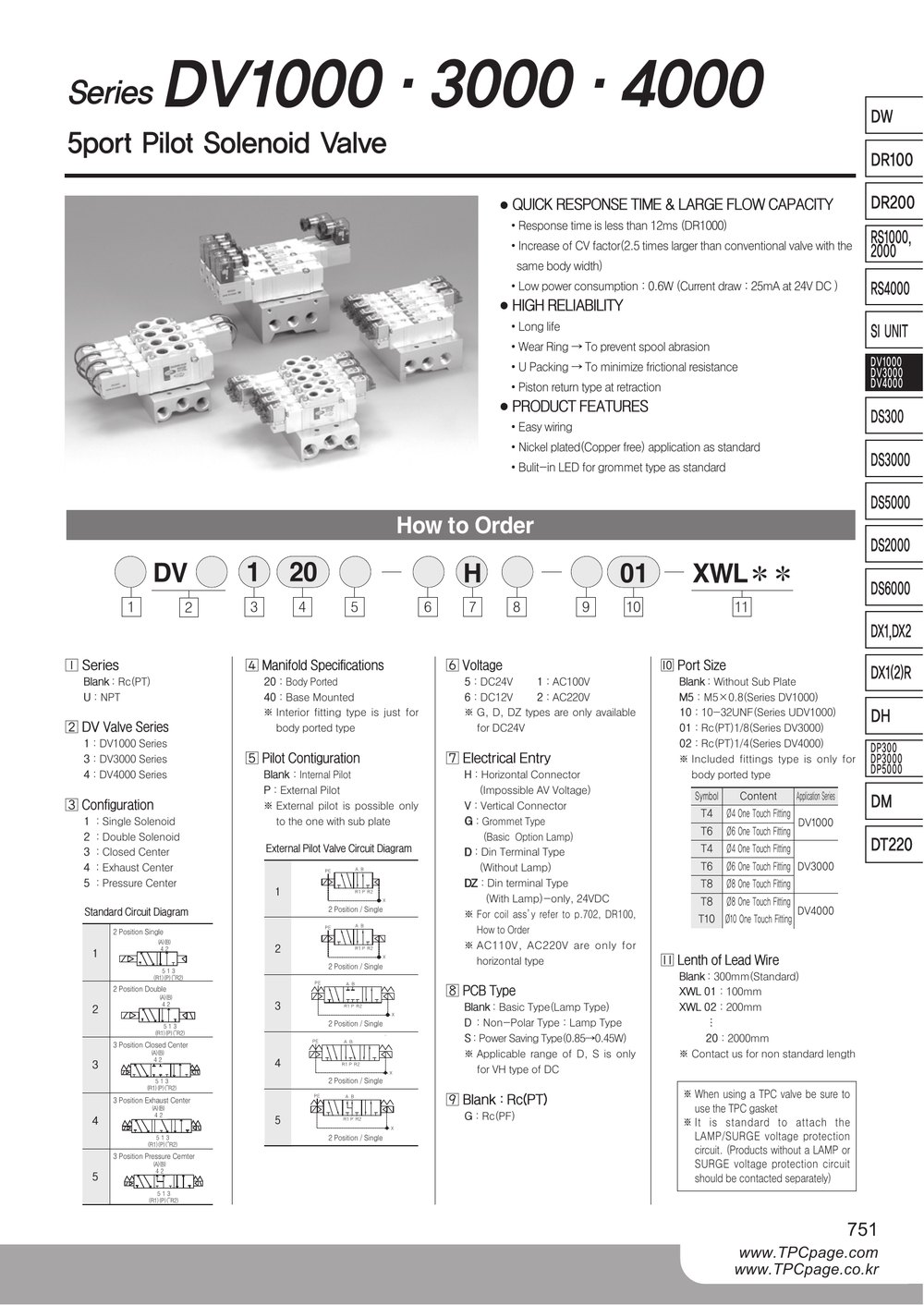 Catalogue TPC DV3120 trang 1