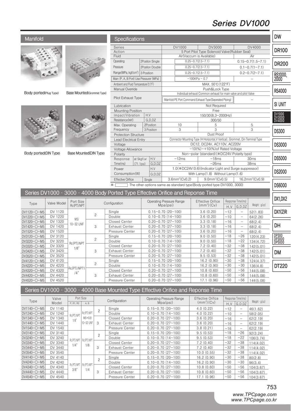 Catalogue TPC DV3120 trang 2
