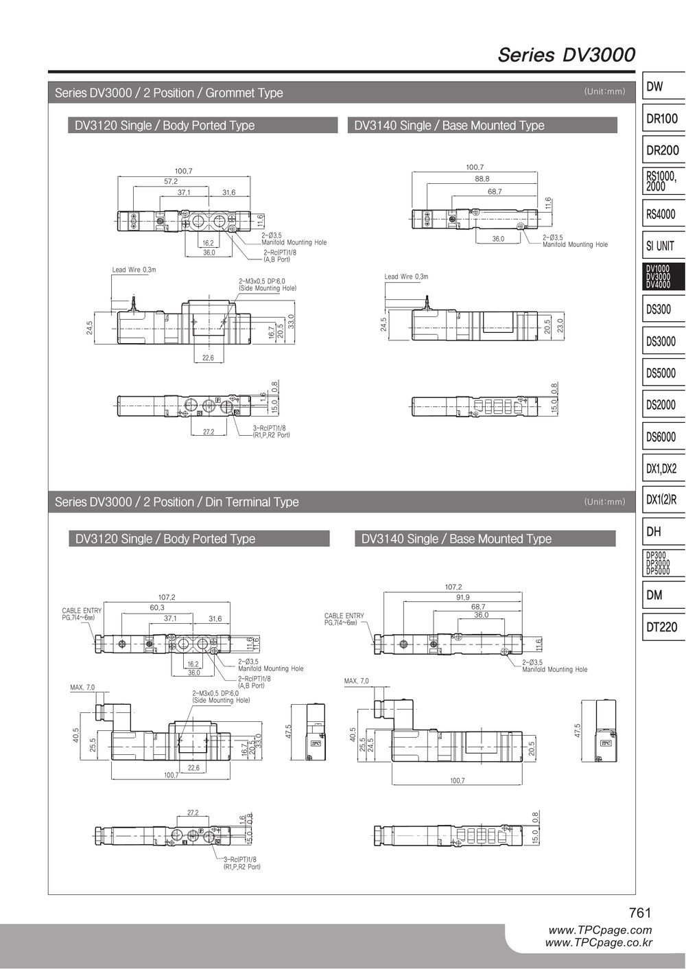 Catalogue TPC DV3120 trang 4