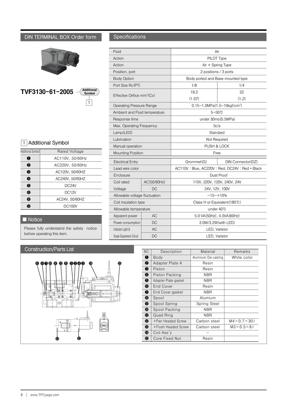 Catalogue TPC RDS301 trang 2