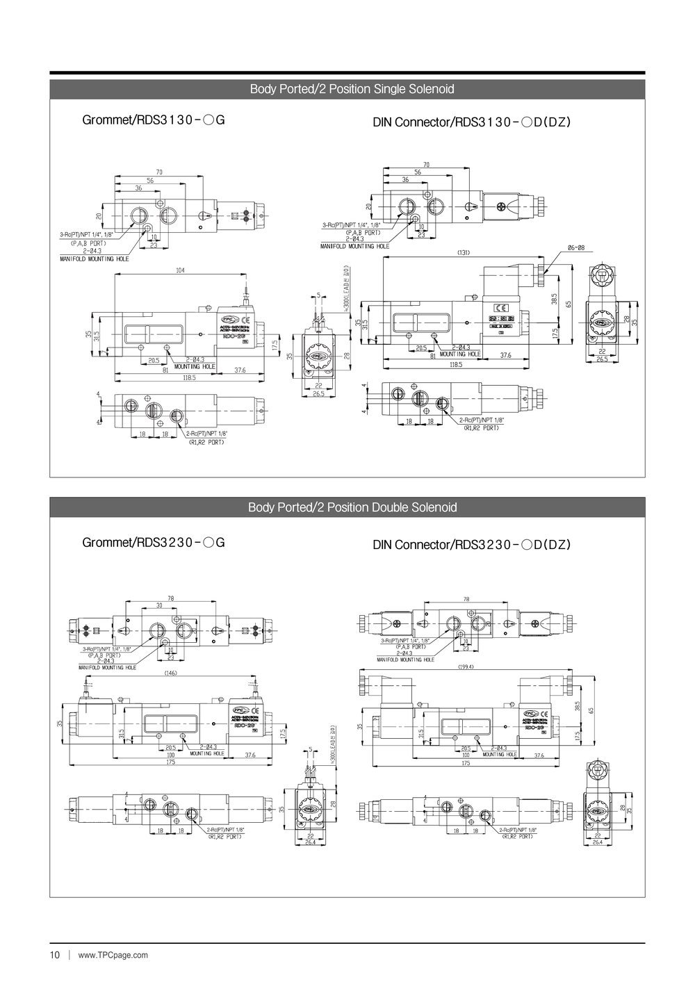 Catalogue TPC RDS3230 trang 3