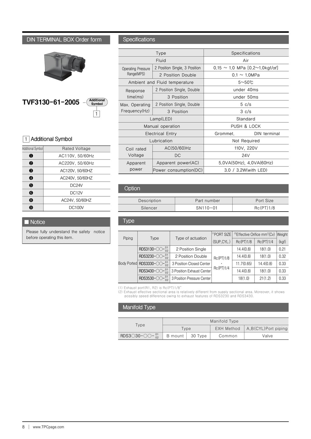 Catalogue TPC RDS3330 trang 2