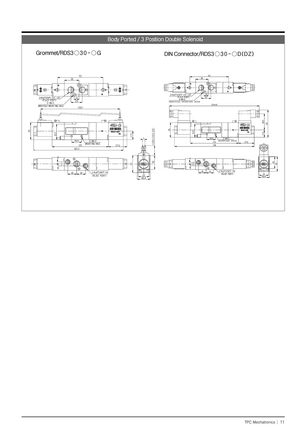 Catalogue TPC RDS3330 trang 3