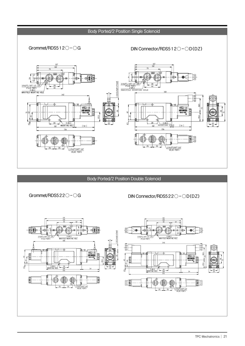 Catalogue TPC RDS5120 trang 3