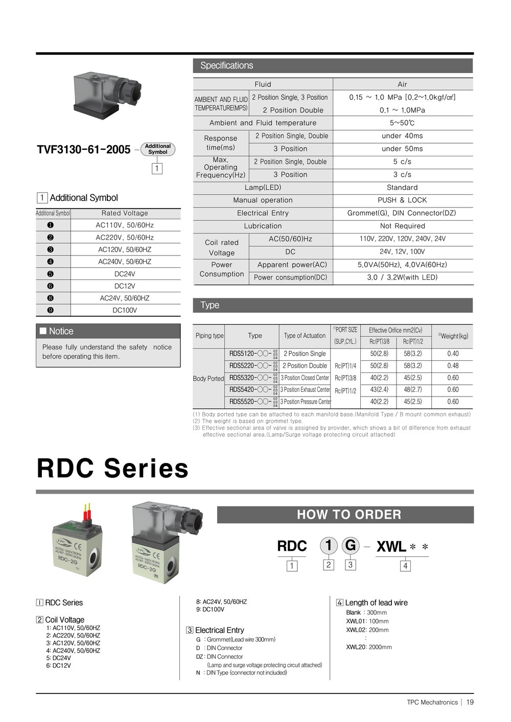 Catalogue TPC RDS5220 trang 2